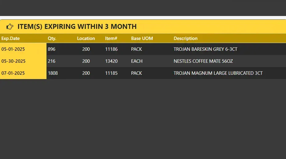 MetaWMS,advanced warehouse management,warehouse management solution