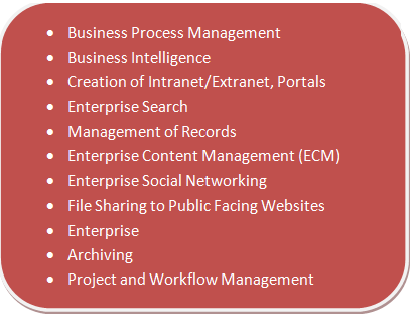 Top Reasons for Microsoft SharePoint’s Popularity Top Reasons for Microsoft SharePoint’s Popularity