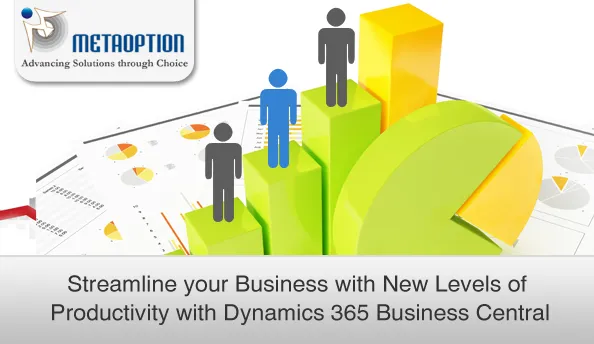 Streamline Your Business With New Levels Of Productivity With Dynamics 365 Business Central New Levels of Productivity with Dynamics 365 Business Central