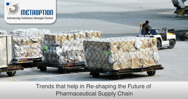 Pharmaceutical Supply Chain