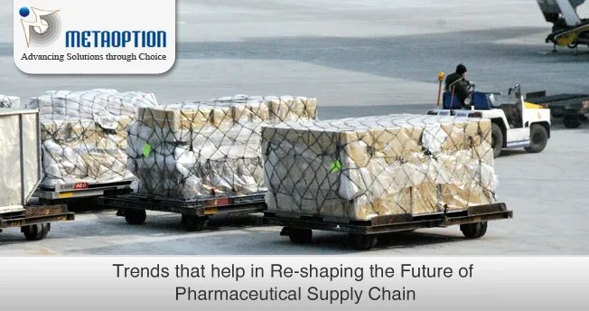Trends that help in re-shaping the future of Pharmaceutical Supply Chain Pharmaceutical Supply Chain