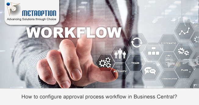 How to configure approval process workflow in Business Central?