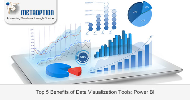 Top 5 Benefits of Data Visualization Tools: Power BI