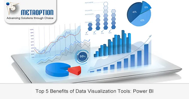 Top 5 benefits of Data Visualization tools: Power BI Top 5 Benefits of Data Visualization Tools: Power BI