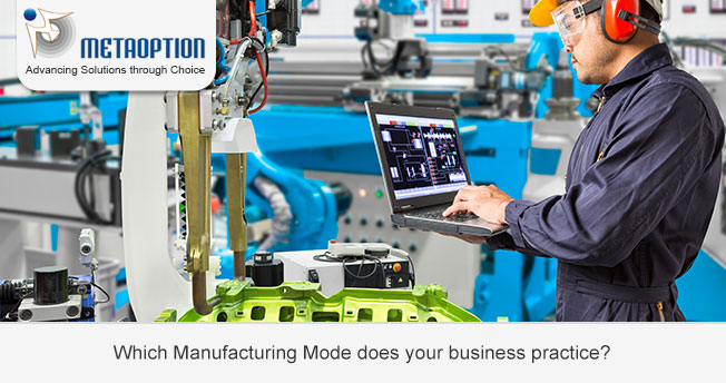 Which Manufacturing Mode does your business practice?