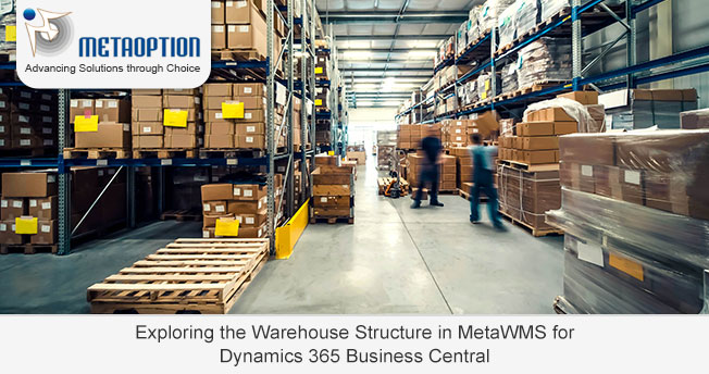 Exploring the Warehouse Structure in MetaWMS for Dynamics 365 Business Central