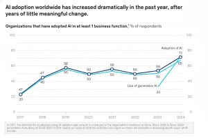 2026 Top Warehouse Automation Trends Driving Next-Gen Supply Chains Warehouse-Automation-Trends