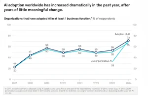 2026 Top Warehouse Automation Trends Driving Next-Gen Supply Chains Warehouse-Automation-Trends