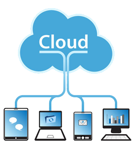 Remote Infrastructure Management