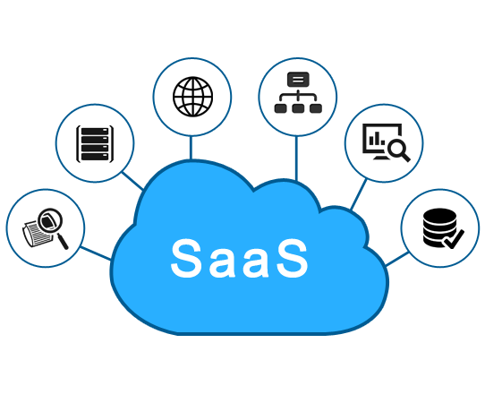 Saas