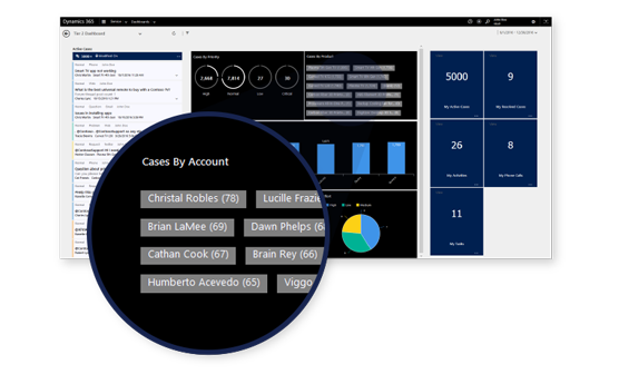 agent enablement