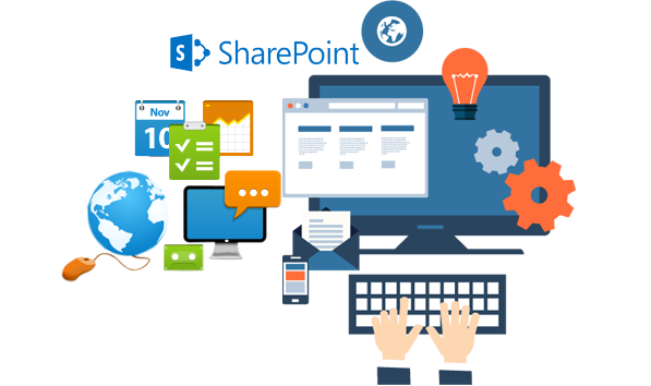sharepoint collaboration
